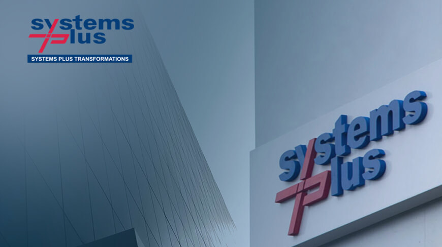 system plus case study